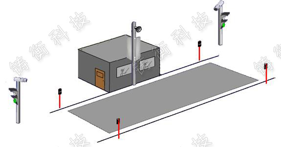 電子汽車(chē)衡