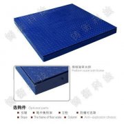 �K�ݷ�����(bi��o)��(zh��n)�س�