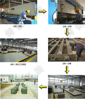 �����܇��